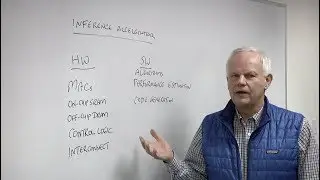 Software In Inference Accelerators