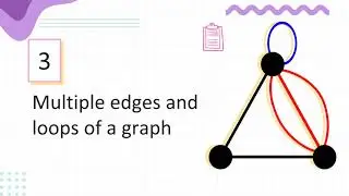Chapter 5 : Network in Graph Theory