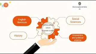 lecture 02 part 2 Multidisciplinary nature of gender studies. Autonomy vs integration debate.