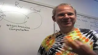 RxJs - explained by Rx Inventor Erik Meijer