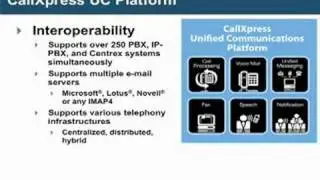 AVST CallXpress - Defining the Right Path to Unified Messaging - (1 of 4) High Quality (HQ)