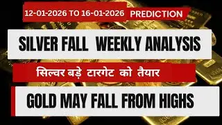 This week gold silver price prediction! gold MCX prediction.
