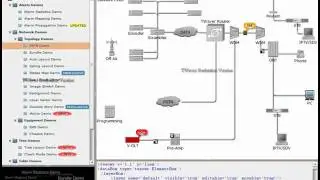 TWaver Flex PSTN Demo