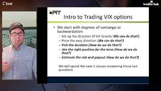 Mastering VIX Options: Strategies For Consistent Wins