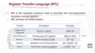Computer Organization 1 | C1 - L6 | Register transfer language (RTL)