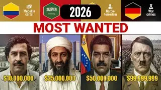 🔴 Most Wanted People in History &ndash; 2026
