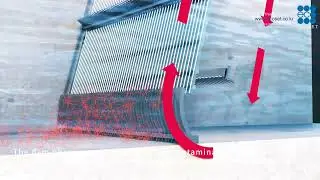 ecoset product driving motion