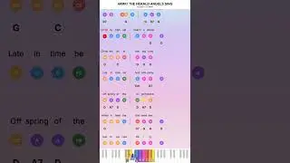 Play HARK! THE HERALD ANGELS SING instantly &ndash; Super Easy Piano with Lyrics, Note Colors and Chords