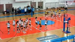 aothiras oper parakamera thirasport.gr