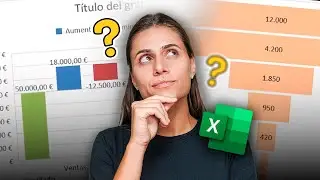 Gr&aacute;ficos de cascada y de embudo en Excel paso a paso