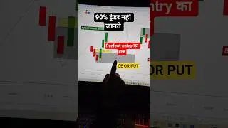🤫 Operators यहाँ Entry लेते हैं! Order Block का असली सच ✅