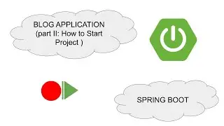 How to Create Spring Boot Project | Introduction to File Structure of Spring Boot Project