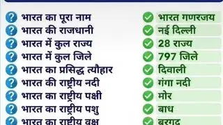 भारतीय राज्यघटना MCQ | 5 मिनट में 25 महत्वपूर्ण प्रश्न | Indian Constitution GK in Hindi
