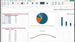 Bài 2: Vẽ biểu đồ với Excel