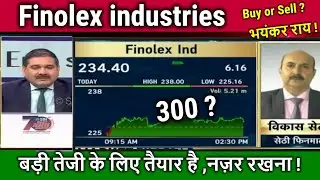 Finolex industries stock analysis, finolex industries ltd share latest news,longterm Target 2030