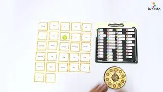 Game 55  Complex memory of tables 1 to 3
