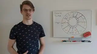 Donald Trump's birth chart
