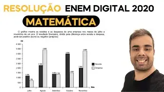 ENEM DIGITAL 2020 - O gráfico mostra as receitas e as despesas de uma empresa nos meses de julho a