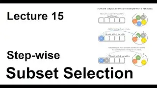 Lec 15: Step-wise subset selection