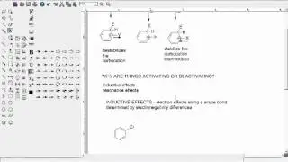 substituent effects