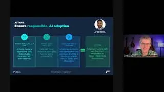 Responsible AI Adoption