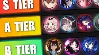 THE ABA PAR TIERLIST...
