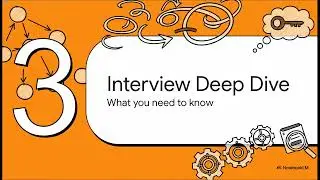 Java Interview: TreeSet in Java  and  Performance