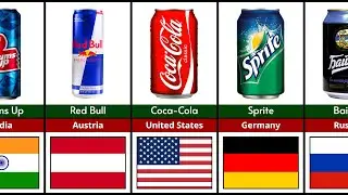 Soft Drinks Brands From Different Countries 🥤