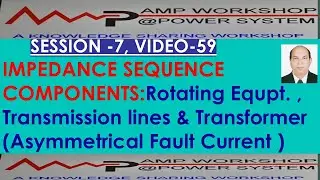ZERO,+VE & -VE SEQUENCE IMPEDANCE OF ROTATING EQUIPT., TRANSMISSION LINE &TRANSFORMER : ASYM. FAULT