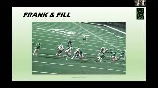 Chris Parker - Empty Offense Alignments
