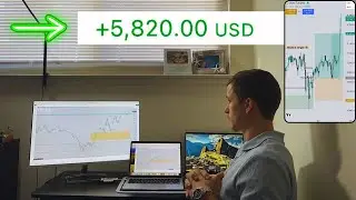 The 3 elements to a high quality Trade {How I made $5,777 trading Gold