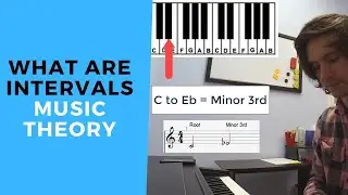 What Are Intervals In Music Theory - Minor 3rd, Perfect 4th, & More