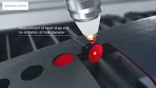 Function Overview Serial Release 7 | Trulaser Cell 7040