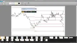 Sierra charts Lesson on Futures Data manipulation back adjusted or continuous Futures data