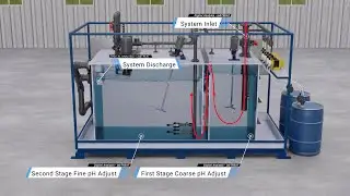 labTREAT pH Adjustment System demo by Digital Analysis Corp.