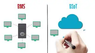 BIoT (IoT enabled Building Management System)