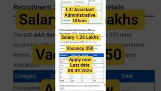 LIC AAO Exam 2025: Important Topics & Preparation Tips #LICAAO #LICAAO2025 #GovtJobs #BankingExams