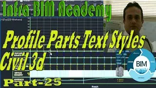 Utility Part-25 Add Profile Pipe Fitting Text labels in Civil 3d Infra Bim Academy