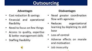 HR Outsourcing