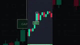 Торговля по графическим паттернам на тамильском языке 📉 | Объяснение графического паттерна ISLAND...