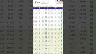 Option Trading Tamil | Option Trading Best Strategy | Yagath Stocks