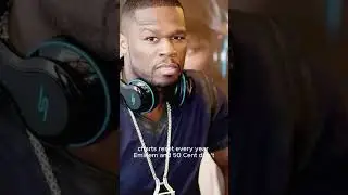Eminem & 50 Cent Still Dominate Global Rap in 2025 #Eminem #Shorts