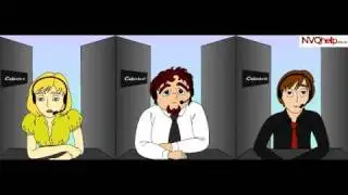Maslow Motivation Theory Social Needs