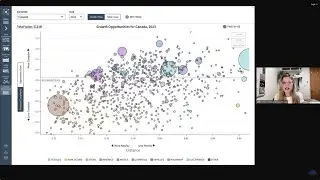Harvard University Growth Lab's Atlas of Economic Complexity | Hinrich Foundation