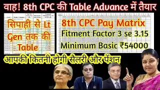 खुशखबरी, जारी हुआ 8th cpc का pay Matrix min pay ₹54000 fitment 3.0 18 table