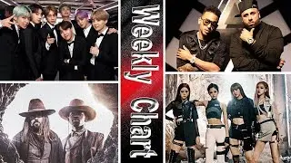 Most viewed videos in the past 7 days #6