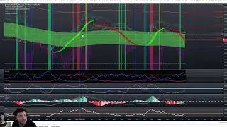 #ALTCOINS FLASHING REVERSAL SIGNALS NOW 🚨 #XCN #XRP #XLM #SHX #VELO #ZBCN #HBAR #ONDO #FLR #AIOZ