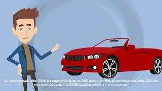 Vehicle Monitoring Systems.