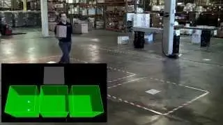 Electronic Article Surveillance Use Case - RF Controls