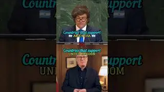 countries that support argentina vs countries that support united kingdom#shorts#military
